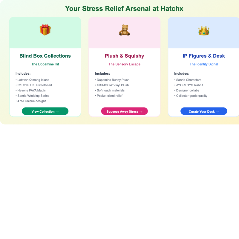 Hatchx Product Collection